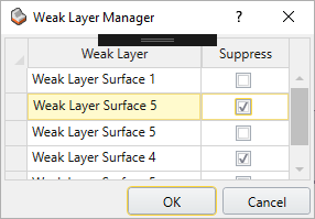 Weak Layer Manager Dialog