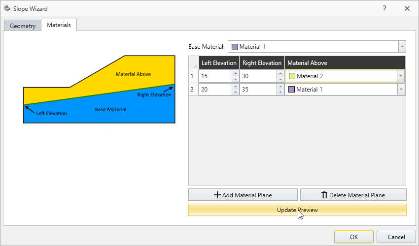 Slope Wizard Dialog - Materials Tab