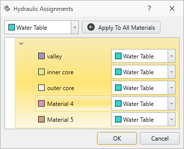 Hydraulic Assignments Dialog