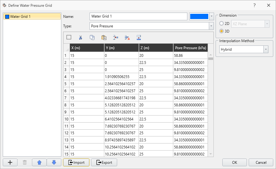 Define Water Pressure Grid Dialog