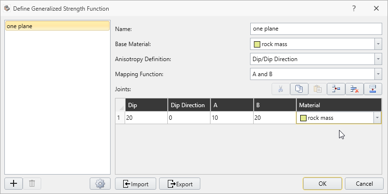 Define Generalized Strength Function Dialog
