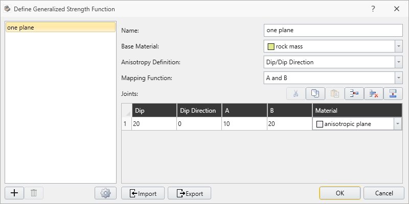 Define Generalized Strength Function Dialog