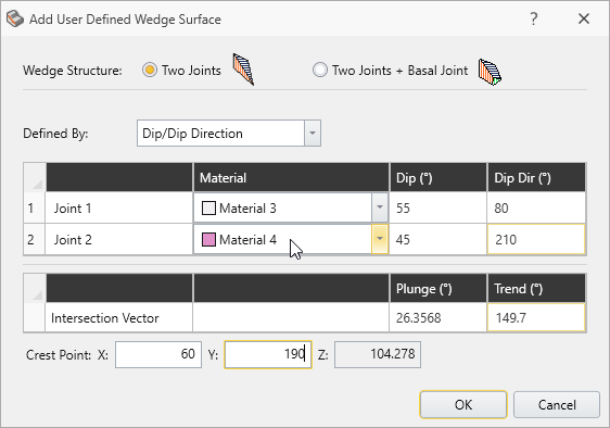 Add User Defined Wedge Surface Dialog