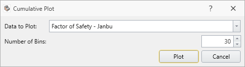 Cumulative Plot Dialog