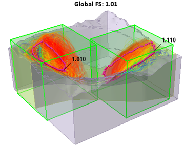 Minimum Results from Regions Model View