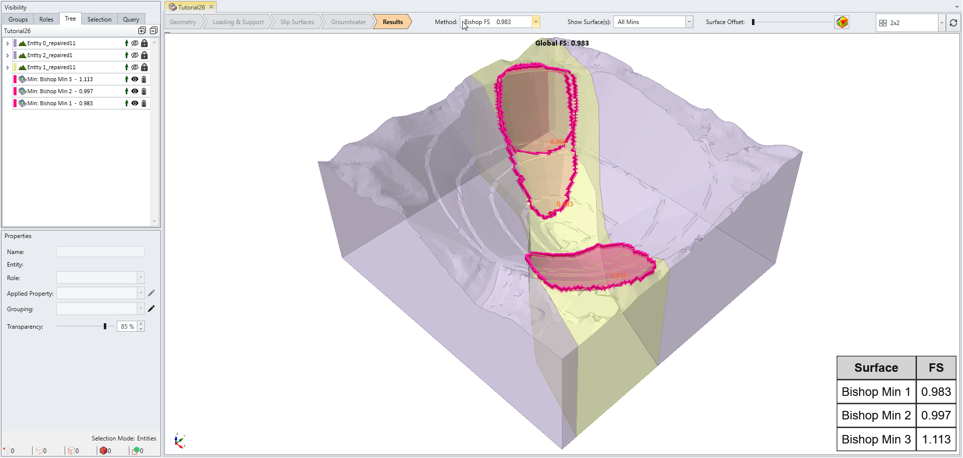 Results of Three Optimized Surfaces Model View