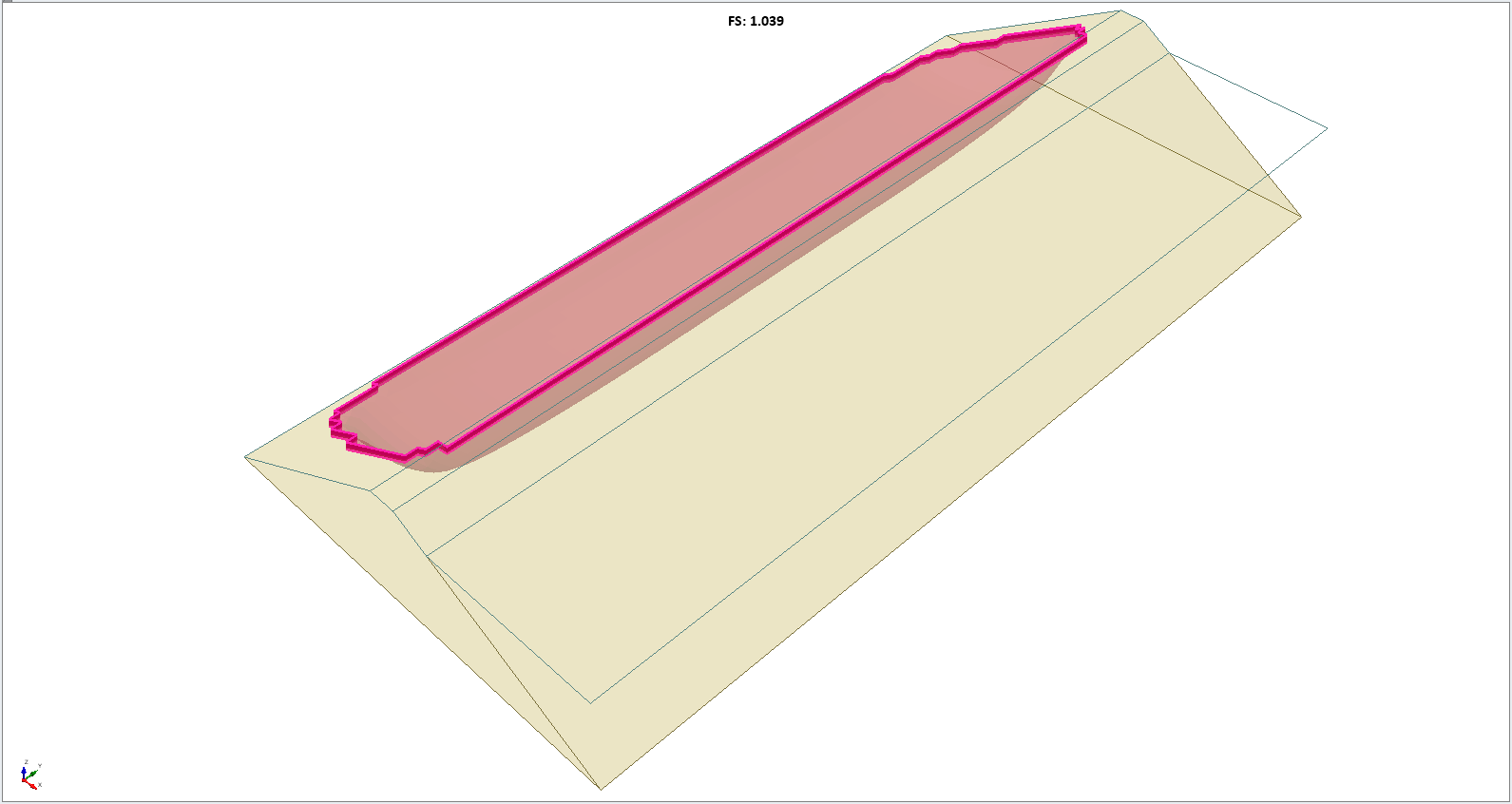 Results Model View