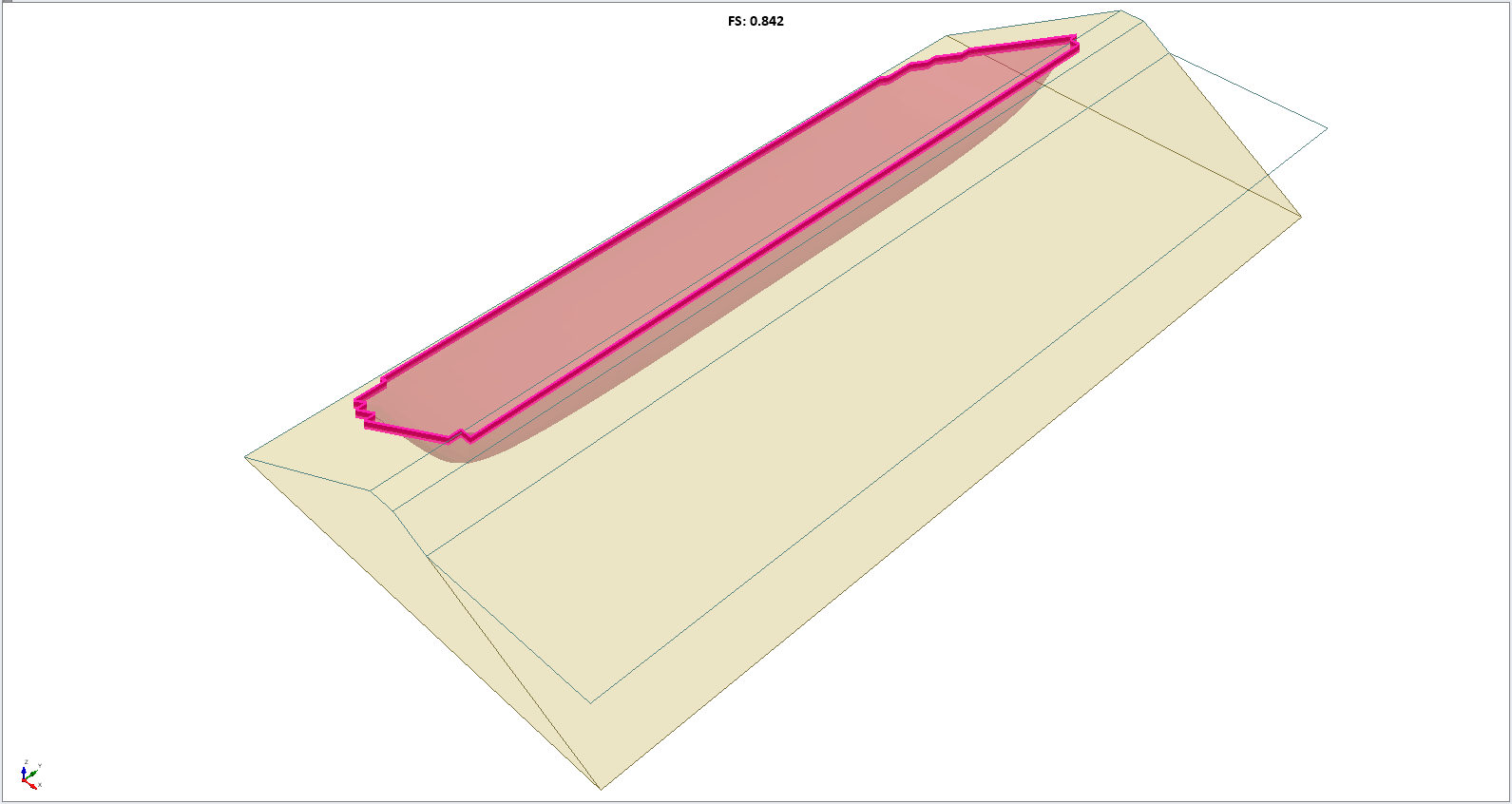 Results Model View