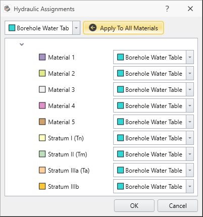 Hydraulic Assignments Dialog