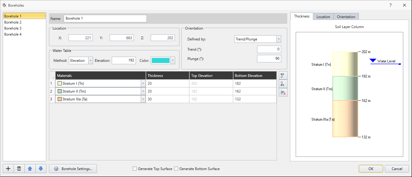 Borehole Settings