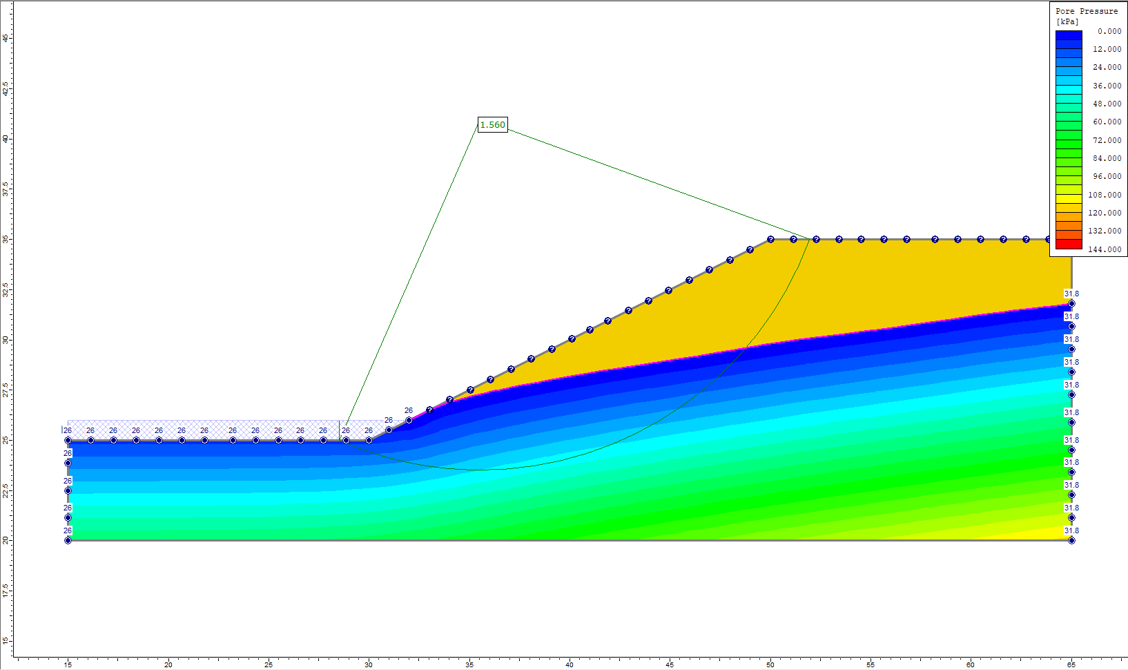 Three Case Scenarios 2D Model Views