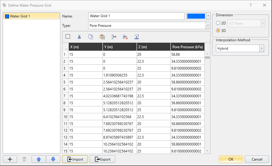 Define Water Pressure Grid Dialog