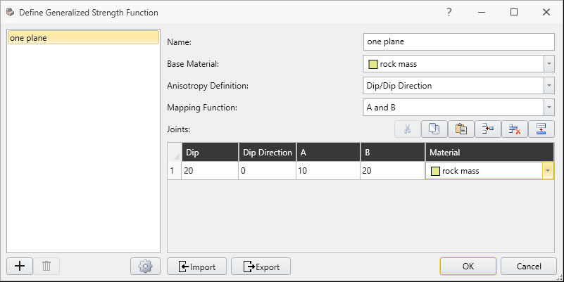 Define Generalized Strength Function Dialog