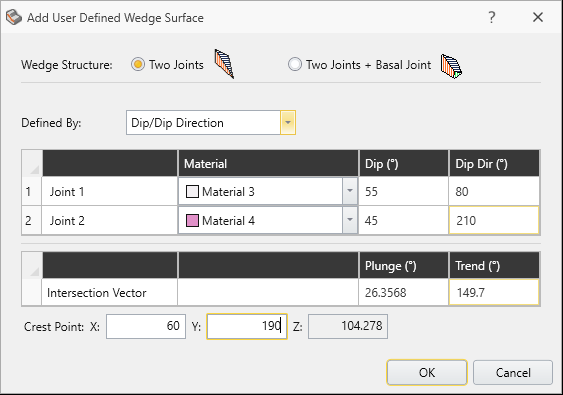 Add User Defined Wedge Surface Dialog