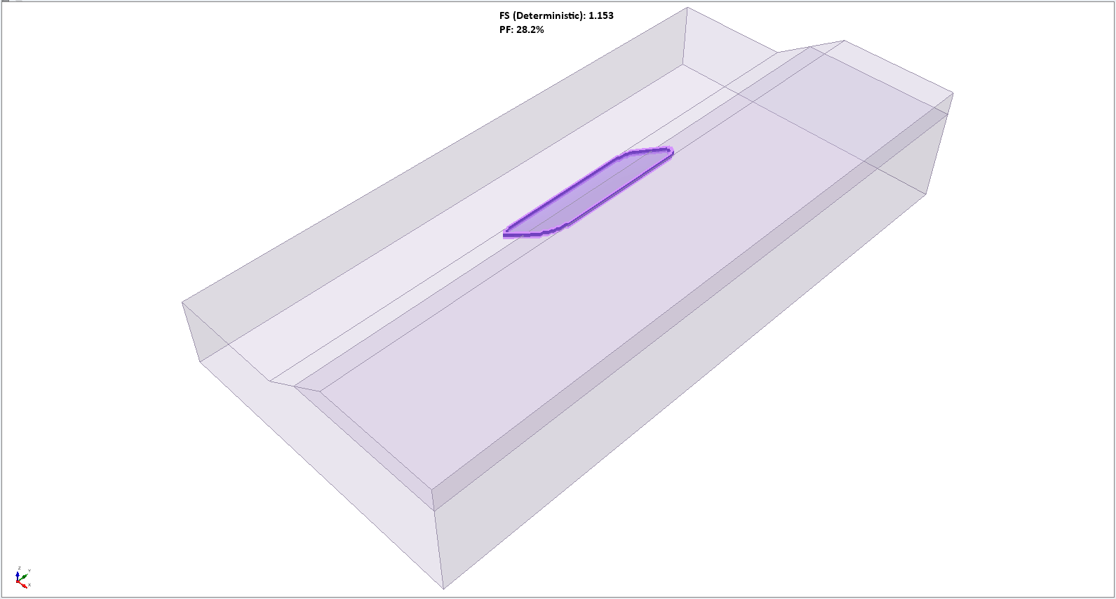 Simple Geometry Model View