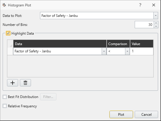 Histogram Plot Dialog