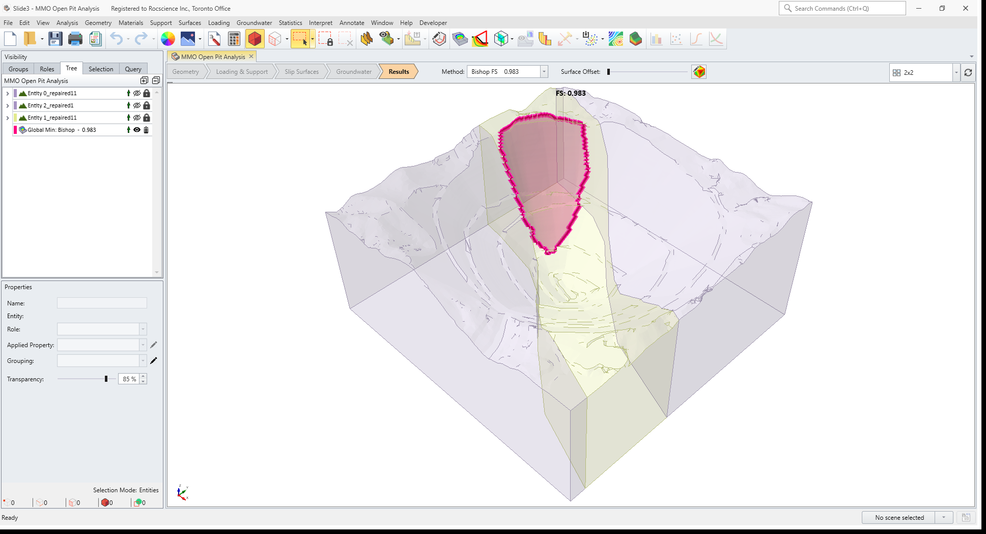 Global Minimum Surface Model View