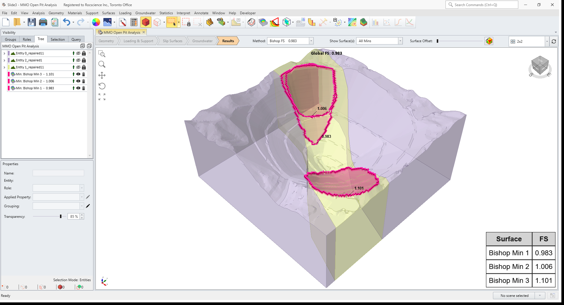 Results of Three Optimized Surfaces Model View