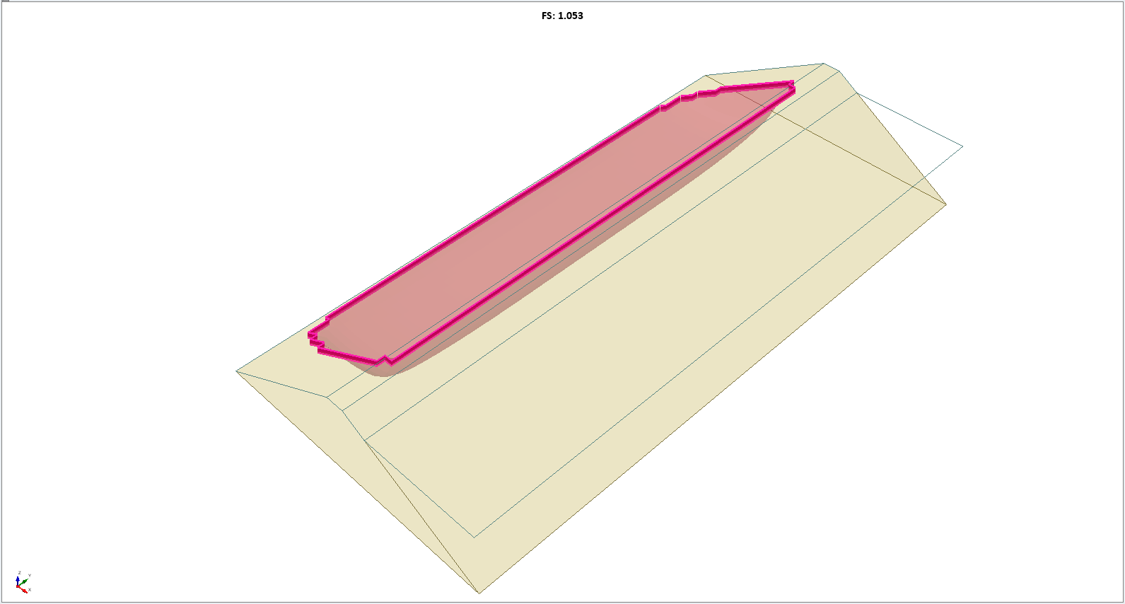 Results Model View