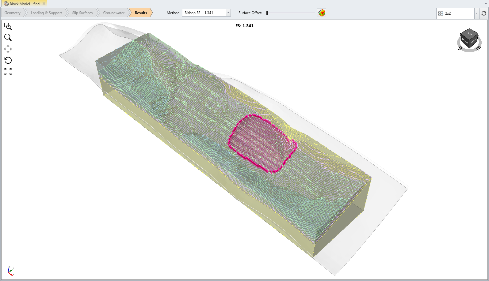 Multiple Weak Surface Layer Model