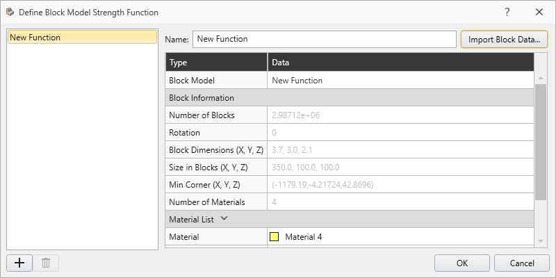Define Block Model Strength Function Dialog
