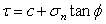 Mohr-Coulomb model 