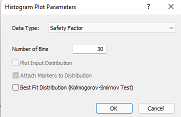 SWedge Histogram Plot Parameters dialog