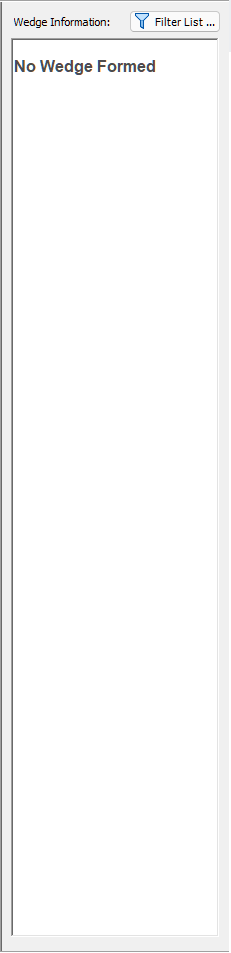 No Wedges are Formed message