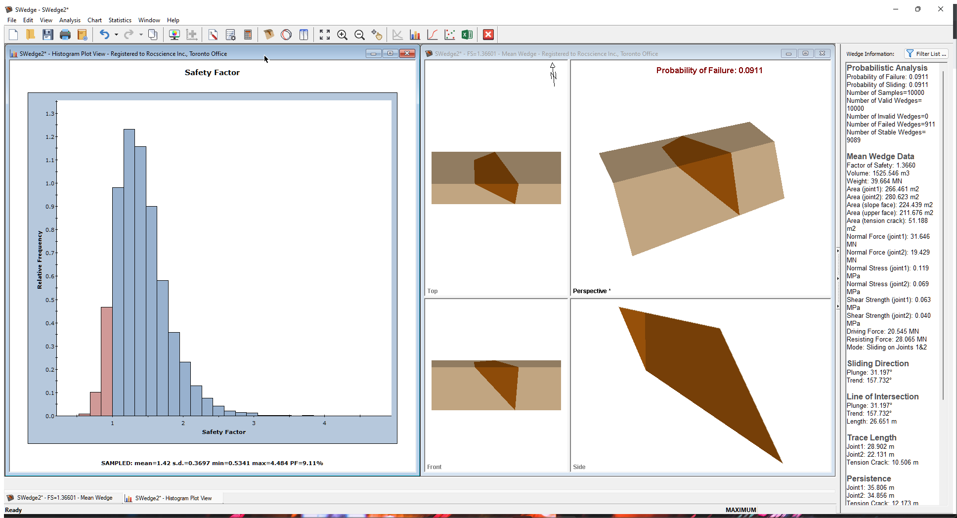 SWedge Wedge View and Histogram View tiled vertically