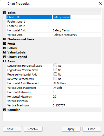 Chart Properties dialog