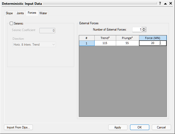 Deterministic Input Data