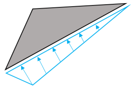 Peak water pressure below the crest of the slope