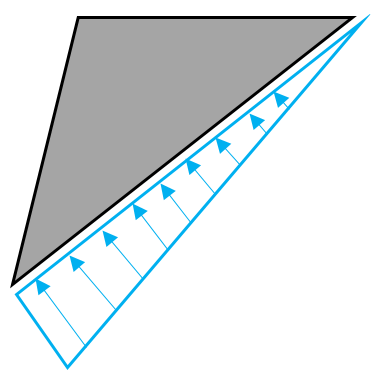 Peak water pressure wedge toe