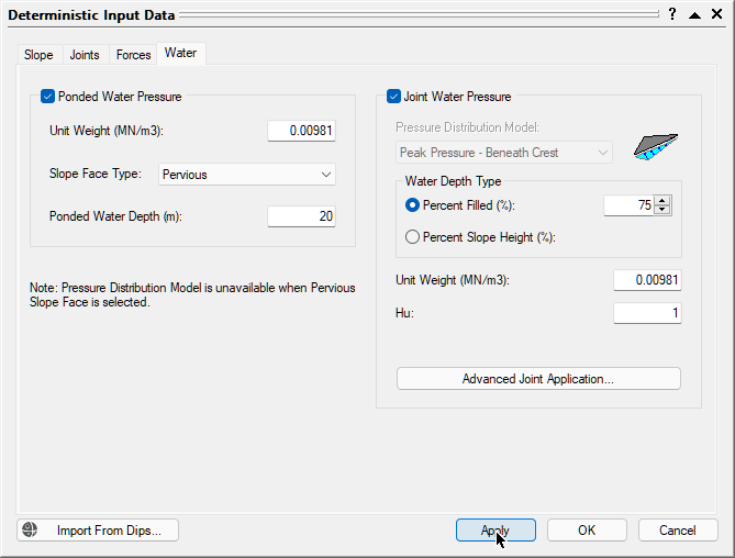 Pervious slope Deterministic Input Data