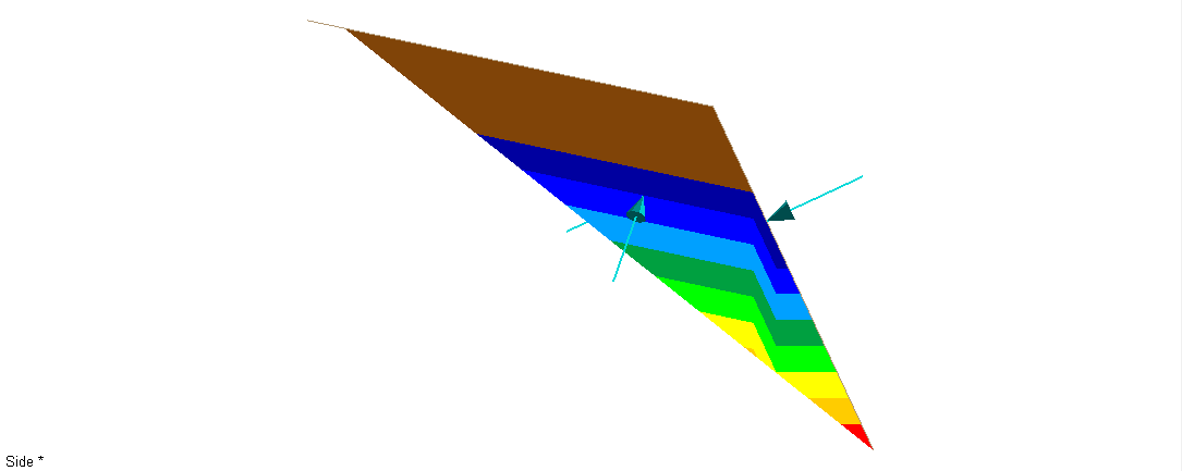 Water Contours Display Options