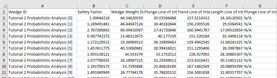 Probabilistic Analysis 