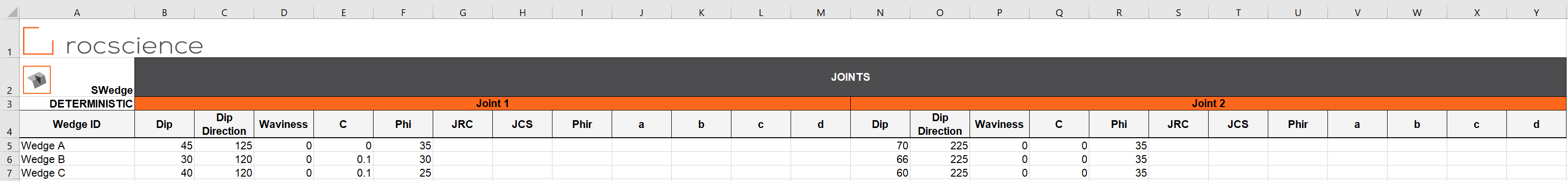 Joints worksheet