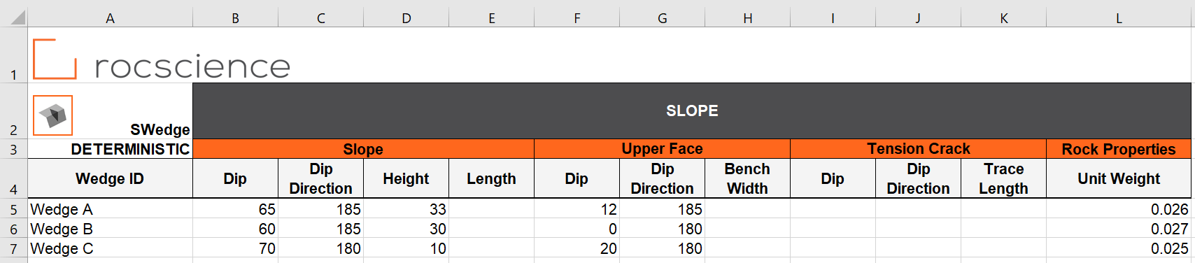 Slope worksheet