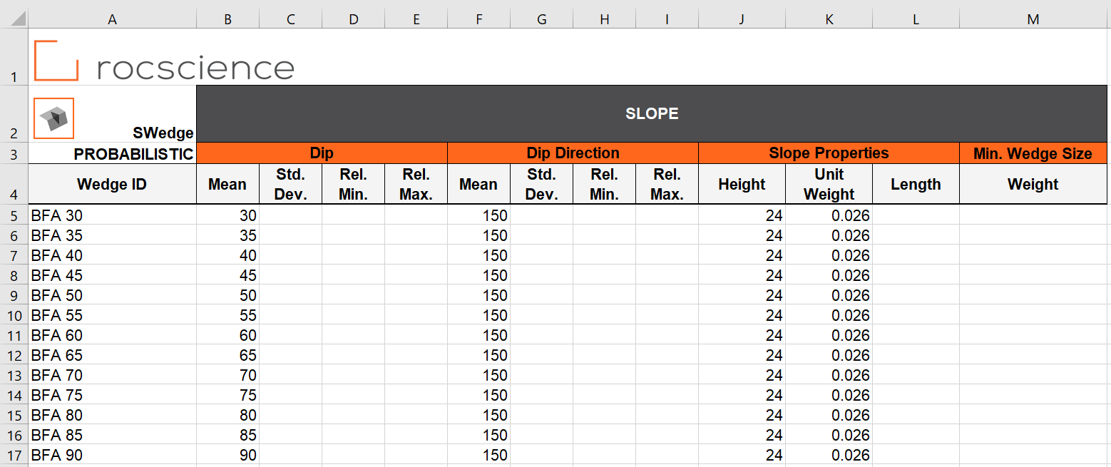 Slope worksheet