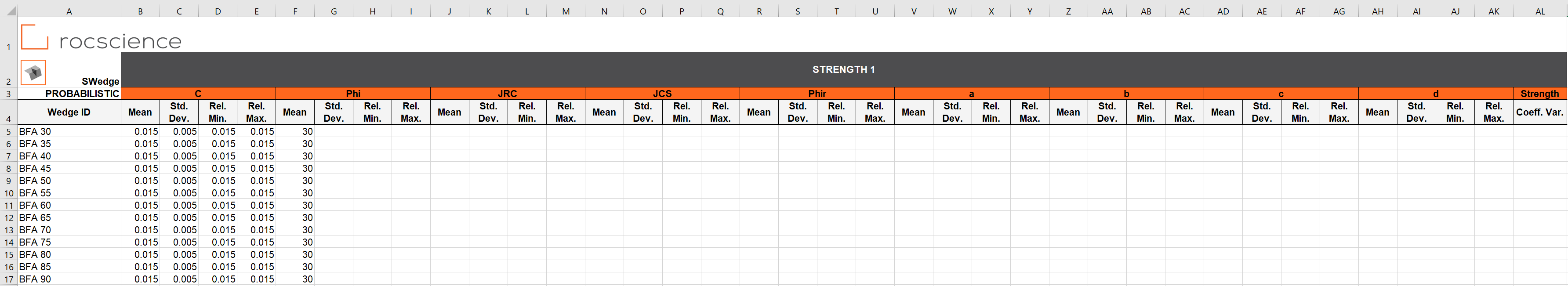 Strength 1 worksheet