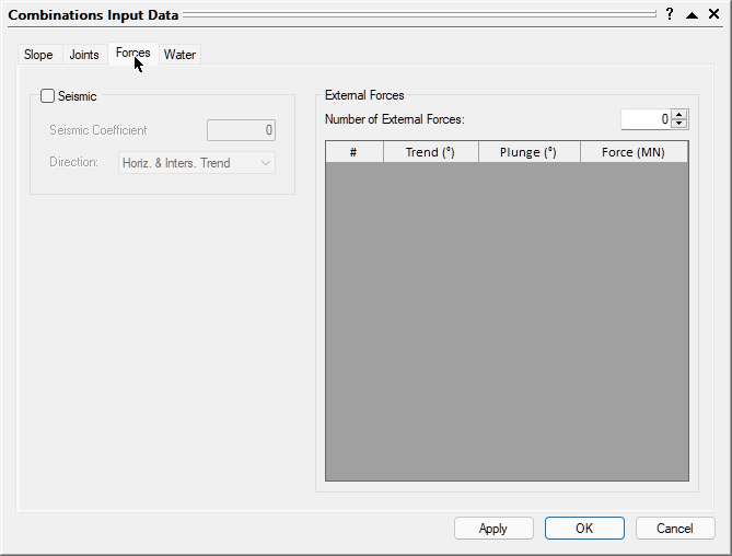 Combinations Input Data forces dialog