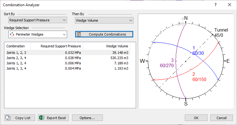 Combination Analyzer Dialog