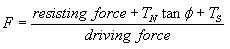 Factor of Safety Equation 1