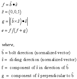 Efficiency Equations