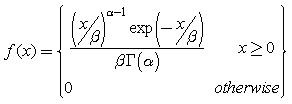 Gamma Distribution Equation Function