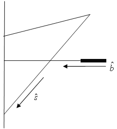 Bolt Orientation and Direction Figure