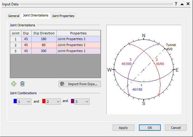 Input Data Dialog