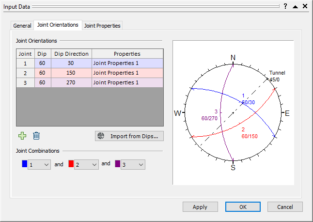 Input Data Dialog