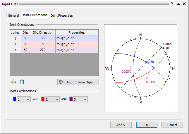 Input Data Dialog