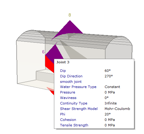 Joint 3 model